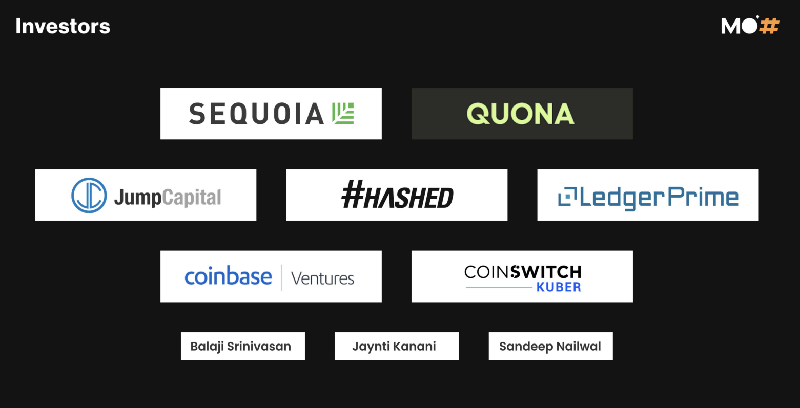 MoHash backers/investors