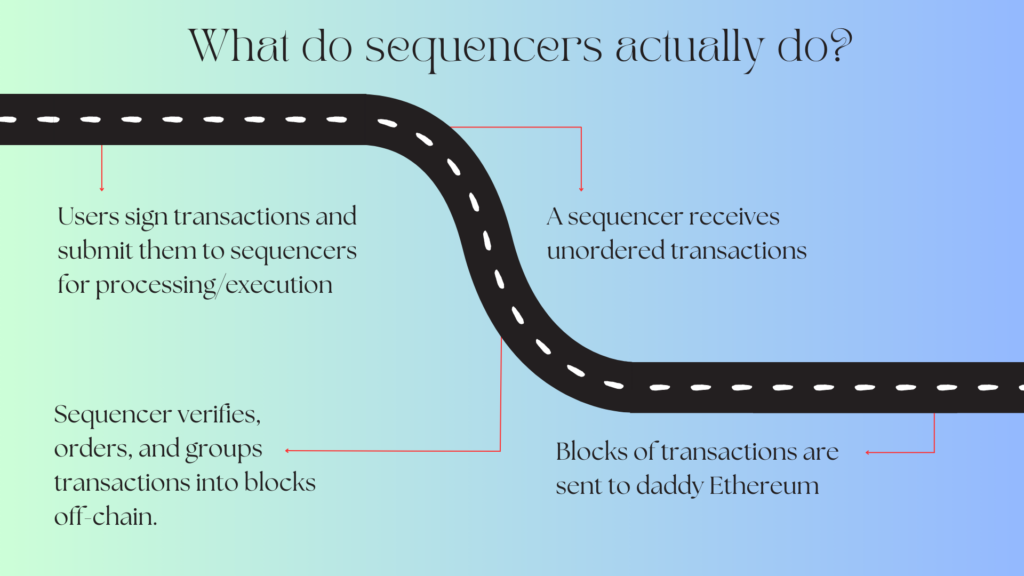 what do sequencers do